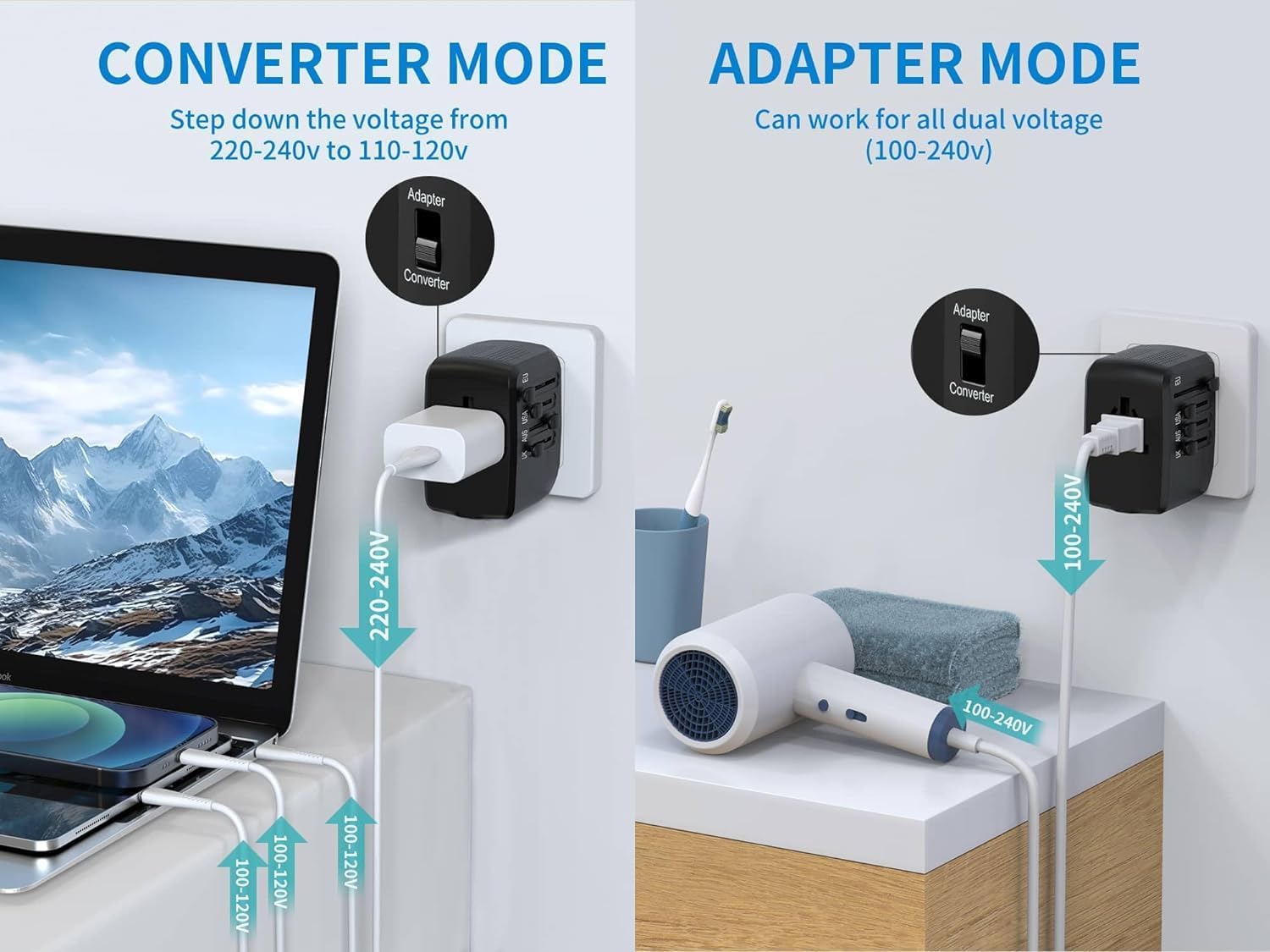 International Travel Adapter Voltage Converter to Step Down 230V to 120V for Hair straighteners, laptops, Cell Phones, Power converters from USA to UK, Europe, Australia Over 200 - Image 2