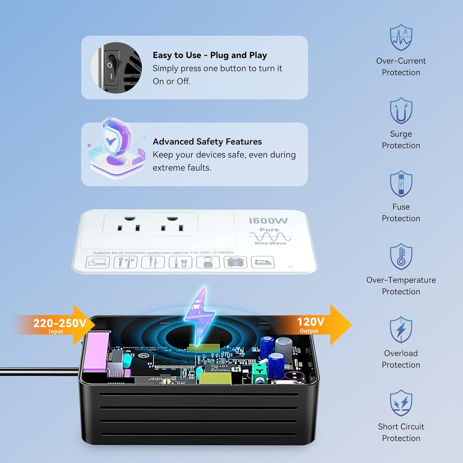 1600W 220V to 110V Voltage Converter, Universal Power Plug Adapter Voltage Converter US to Europe International Travel, Power Any American Appliances in 220-250V, Plug & Play, No Limitations - Image 5