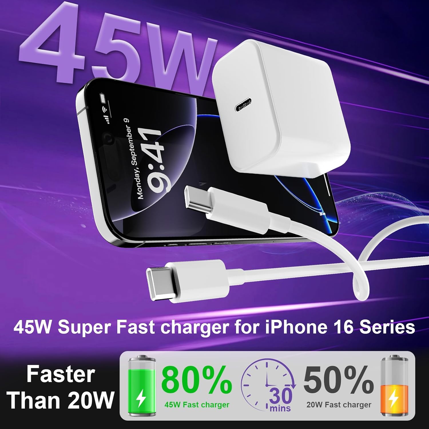 45W USB C Super Fast Charging,iPhone 17 Pro Max Fast Charger Block with 6ft 60W USB c to Type-c Cable for iPhone 17/17 Plus/17 Pro Max/16/16 Plus/16 Pro Max/15 Pro Max/iPad Pro/AirPods Max - Image 3