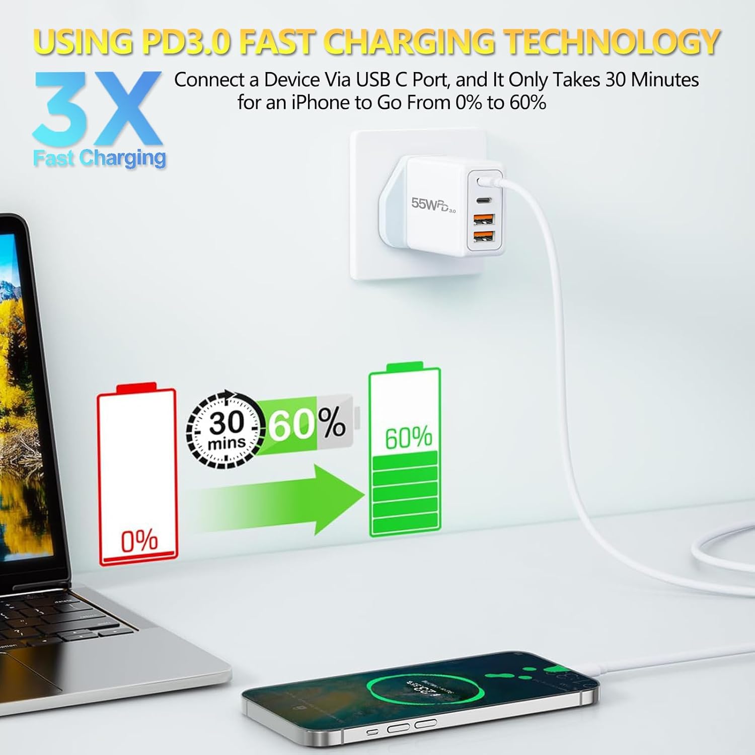 UK Travel Plug Adapter, Type G Plug Adapter 55W 4 Port UK USB C Charger Fast Charging Block UK Ireland Plug Charger for iPhone 17 16 15 14 13 12 11 Pro Max X 8, Galaxy, LG, Pixel, Android - Image 5
