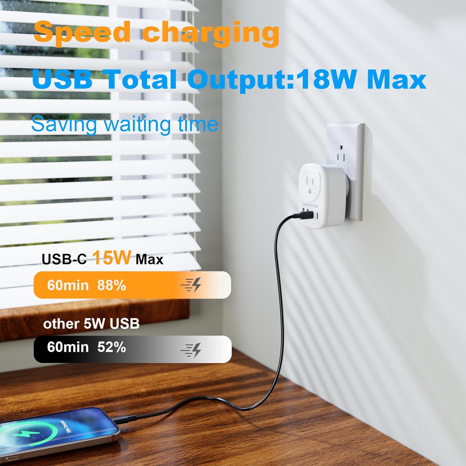 Multi Plug Outlet Extender 2 Packs, Outlet Plug Adapter, American Type B Plug Adapter with 1 Electrical Outlets, 4 USB Charger Ports (2 USB C), for School, Travel, Office, Home Essentials - Image 4