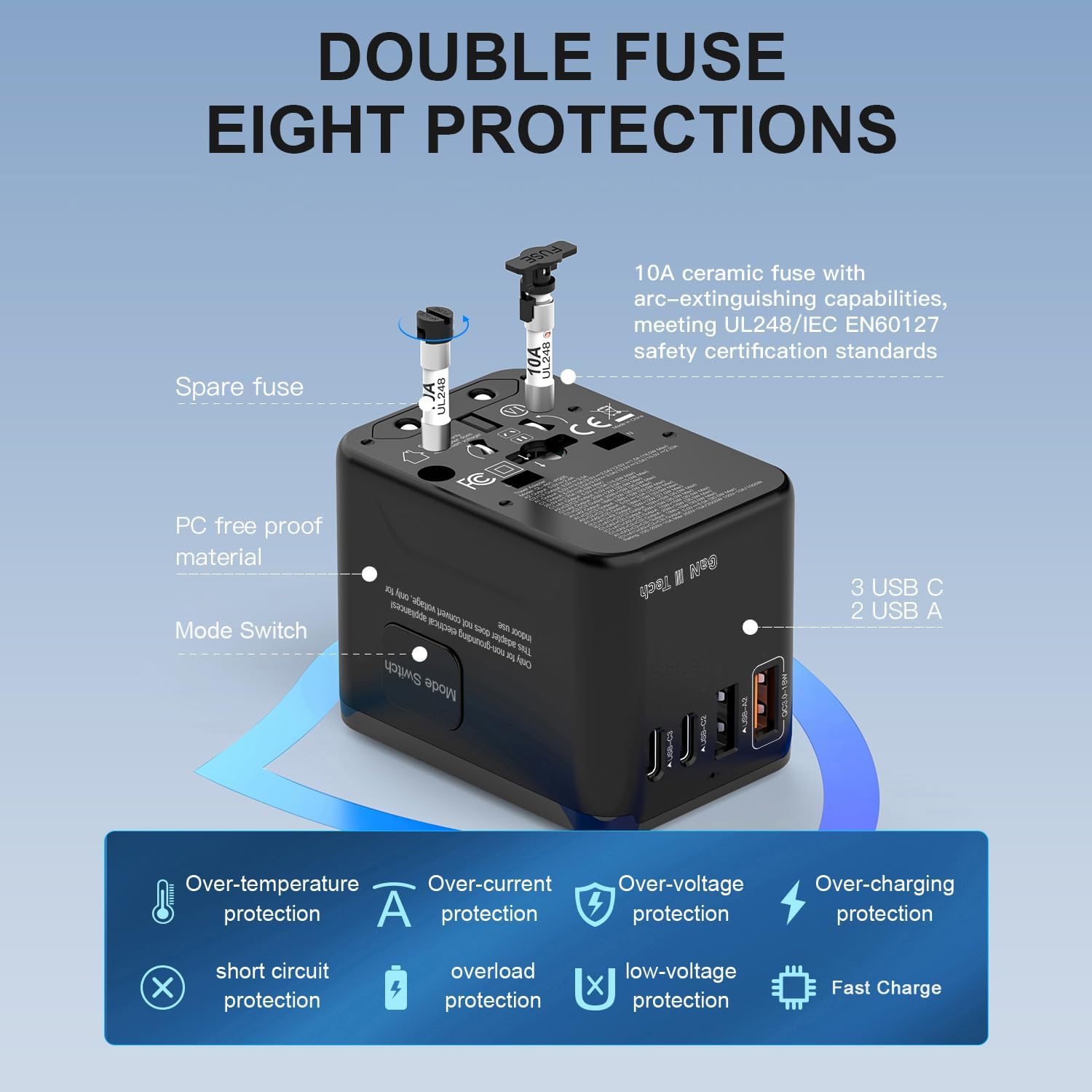 Universal Travel Adapter,Worldwide All-in-One International Power Plug with USB-C 35W GaN & USB Ports,EU/UK/US/AU Outlet Converter for Europe Asia,Travel Essentials&Adapter for Apple,Android - Image 8