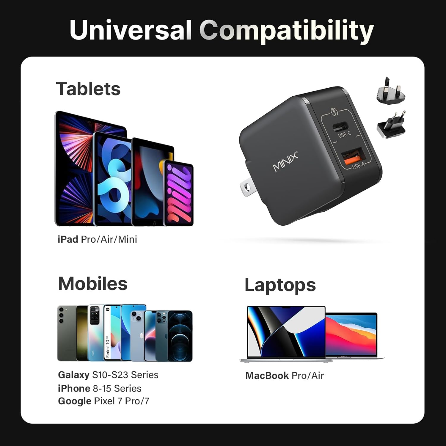 MINIX P1 Mini 30W USB C Charger, 33W PPS 2-Port GaN Charger 1 USB-C Port, 1 USB-A Port with Foldable Plug, Compatible with iPhone 8-15/16 Series, Galaxy S10-S23, Pad and More - Image 7