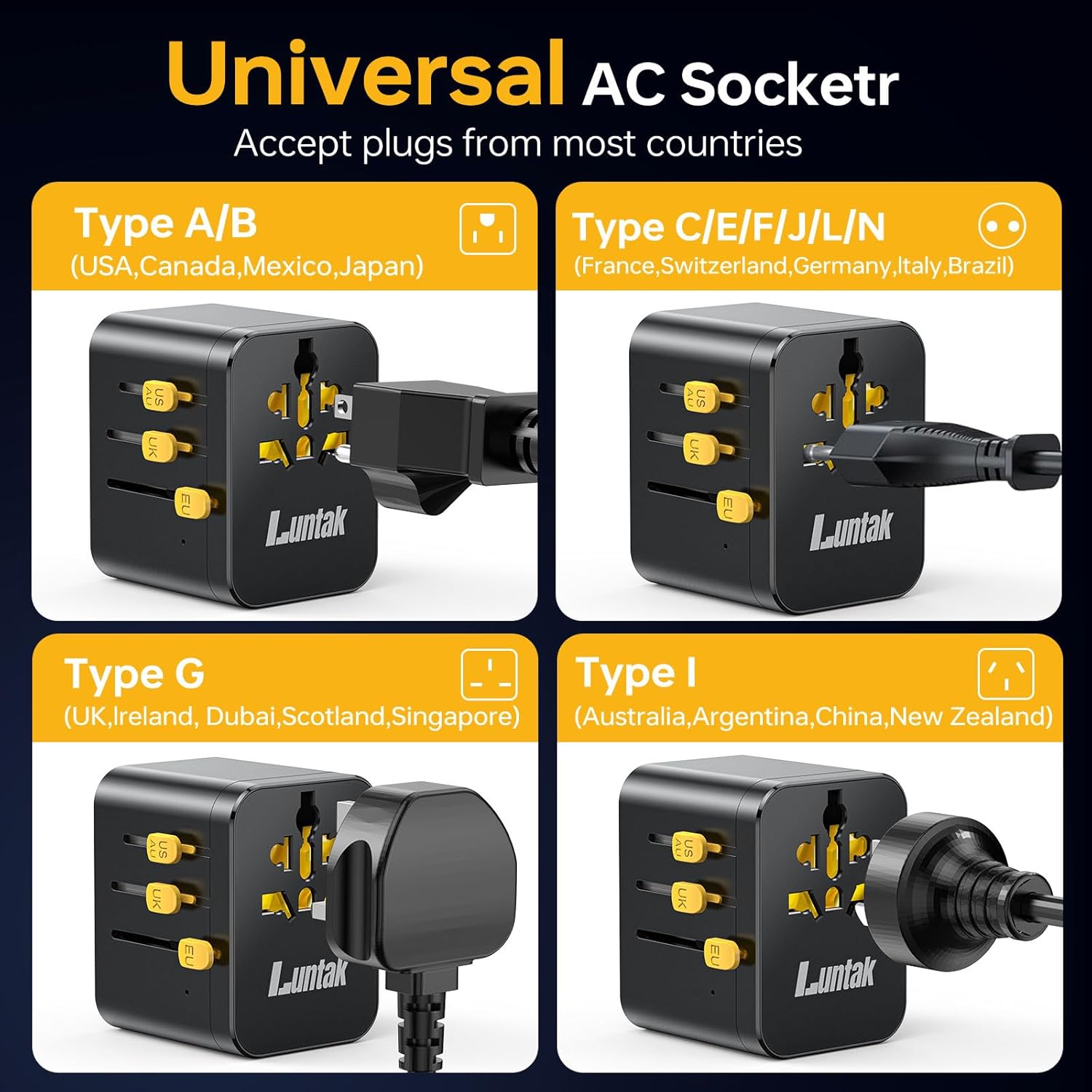 Universal Travel Adapter Worldwide,International Power Adapter with 2 USB-A&2 USB-C&1 AC Outlet,All in One European Travel Plug Adapter for EU/UK/US/AU Over 200+ Country/Region(Type A/C/G/I)-Black - Image 6