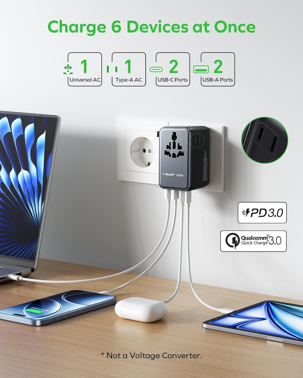 MOMAX 6-in-1 Universal Travel Adapter, GaN 100W International Power Adapter, 2 AC, 2 USB-C PD Fast Charging & 2 USB-A QC, All-in-one International Plug Adapter for Travel European UK AUS JP - Image 4