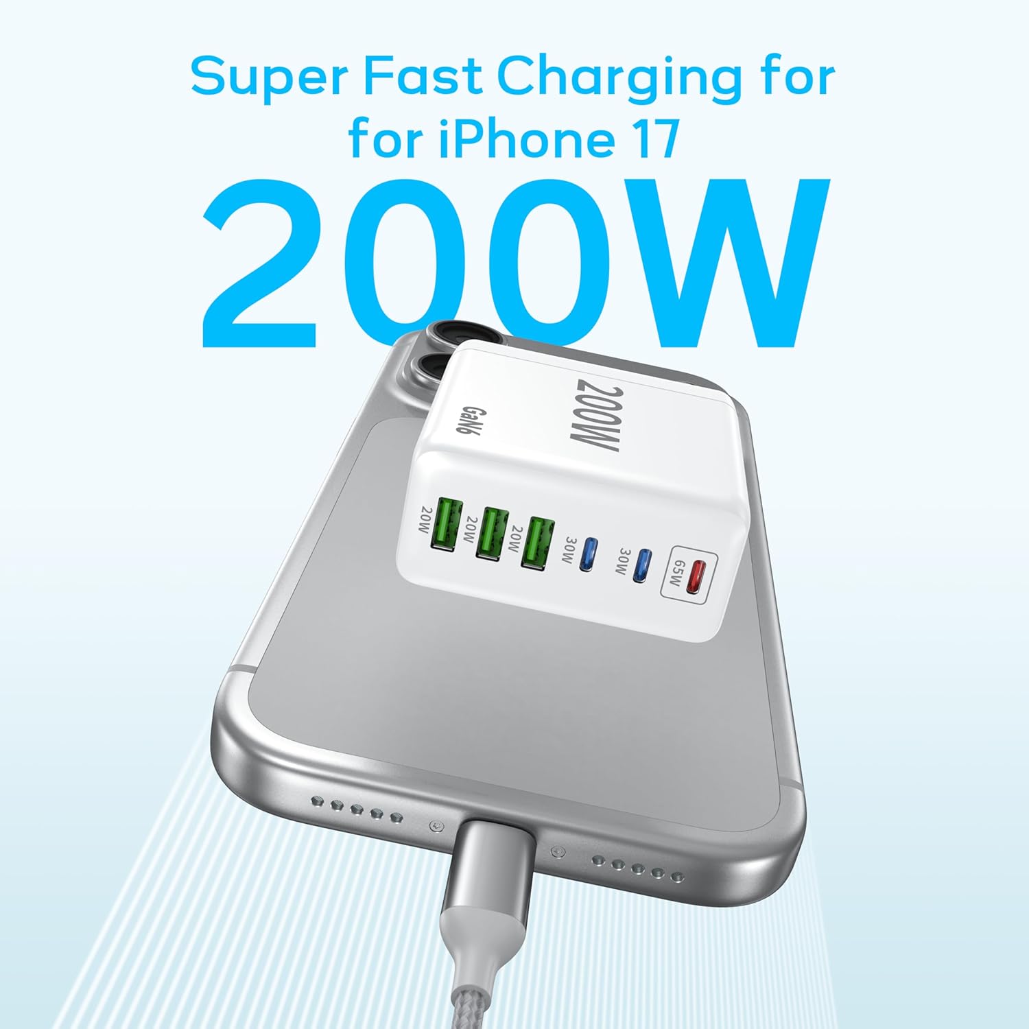 2 Pack USB C Charger Block, 200W GaN Super Fast Charger Type C iPhone 17 16 Fast Charging 6 Port Foldable PD Charging Station for All iPhone/Samsung Galaxy S25/S24/MacBook iPad - Image 3
