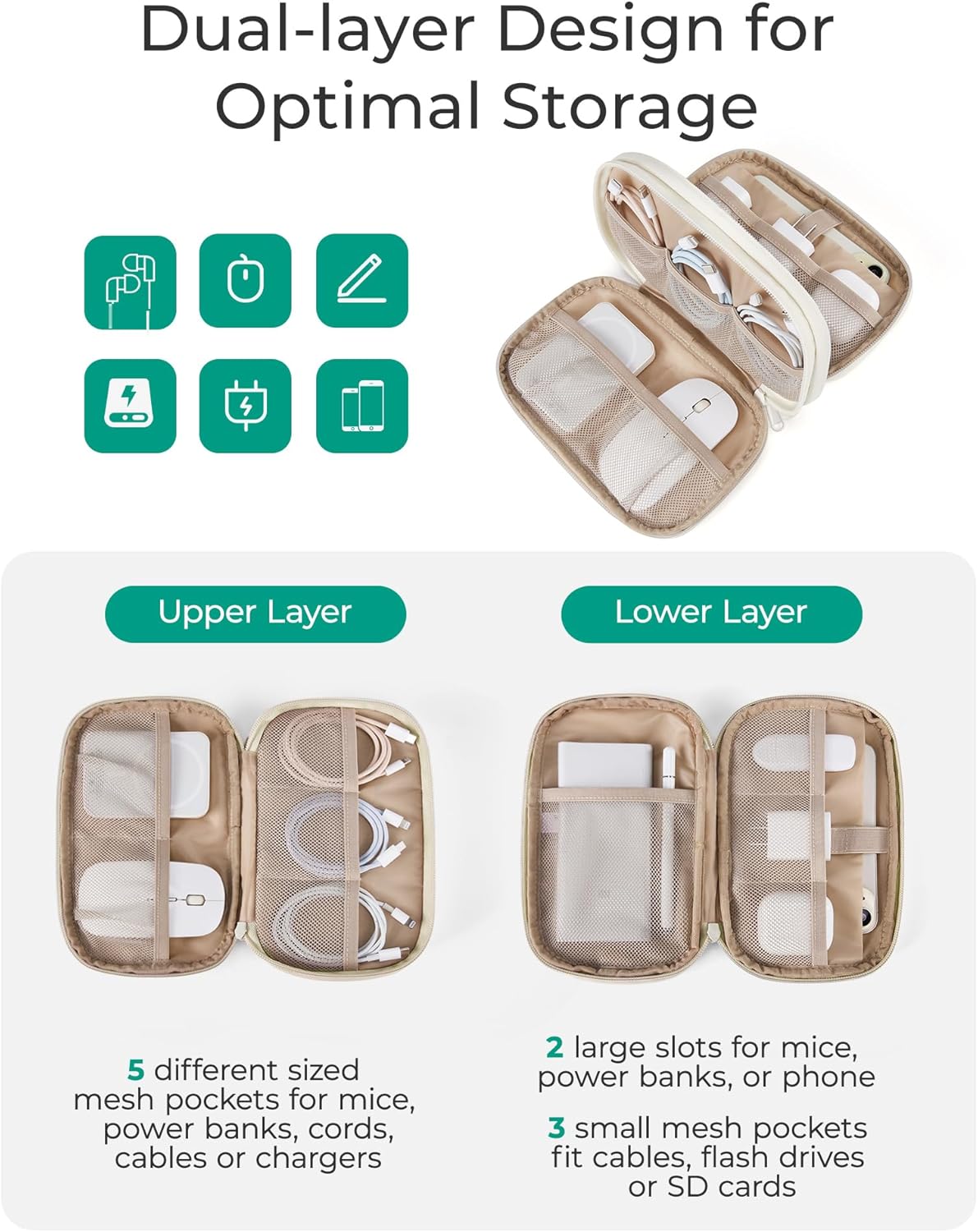 BAGSMART Electronics Organizer Travel Case, Cord Organizer for Women, Travel Cable Bag (Beige) - Image 3