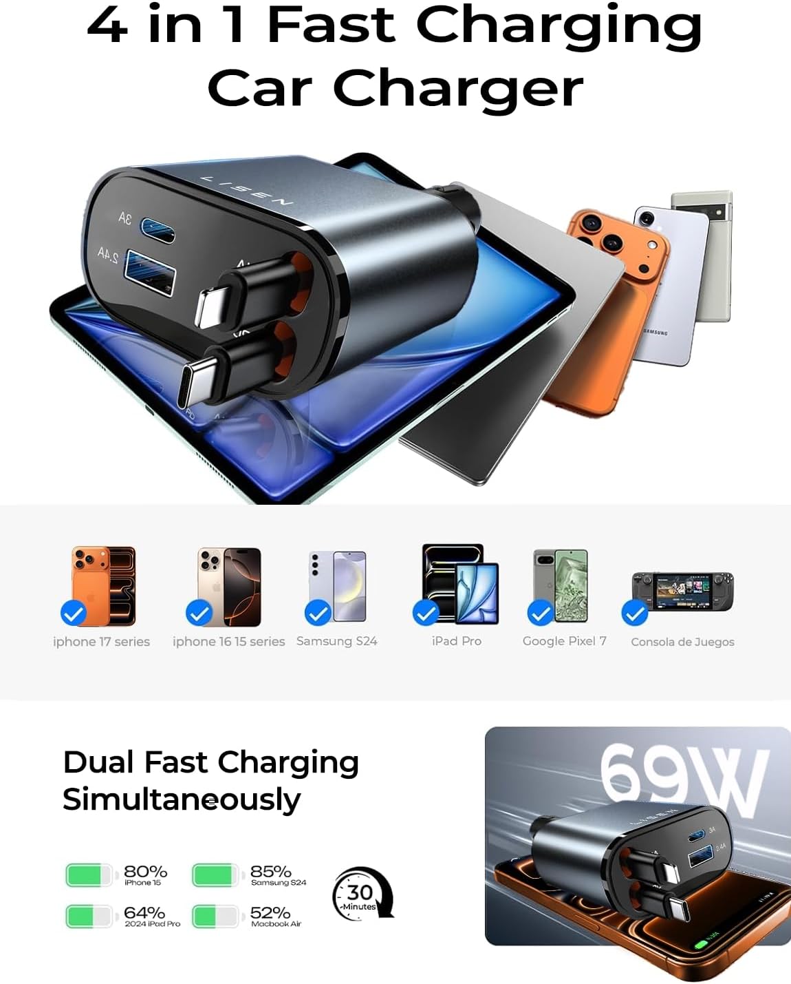 LISEN Retractable Car Charger, 69W Cars Adapter USBC Fast Charger for iPhone 17 16 Pro Max, Car Accessories for Valentines Day Gifts for him Her Birthday Gifts for Men Women 2026 Tech Gadgets for Men - Image 7