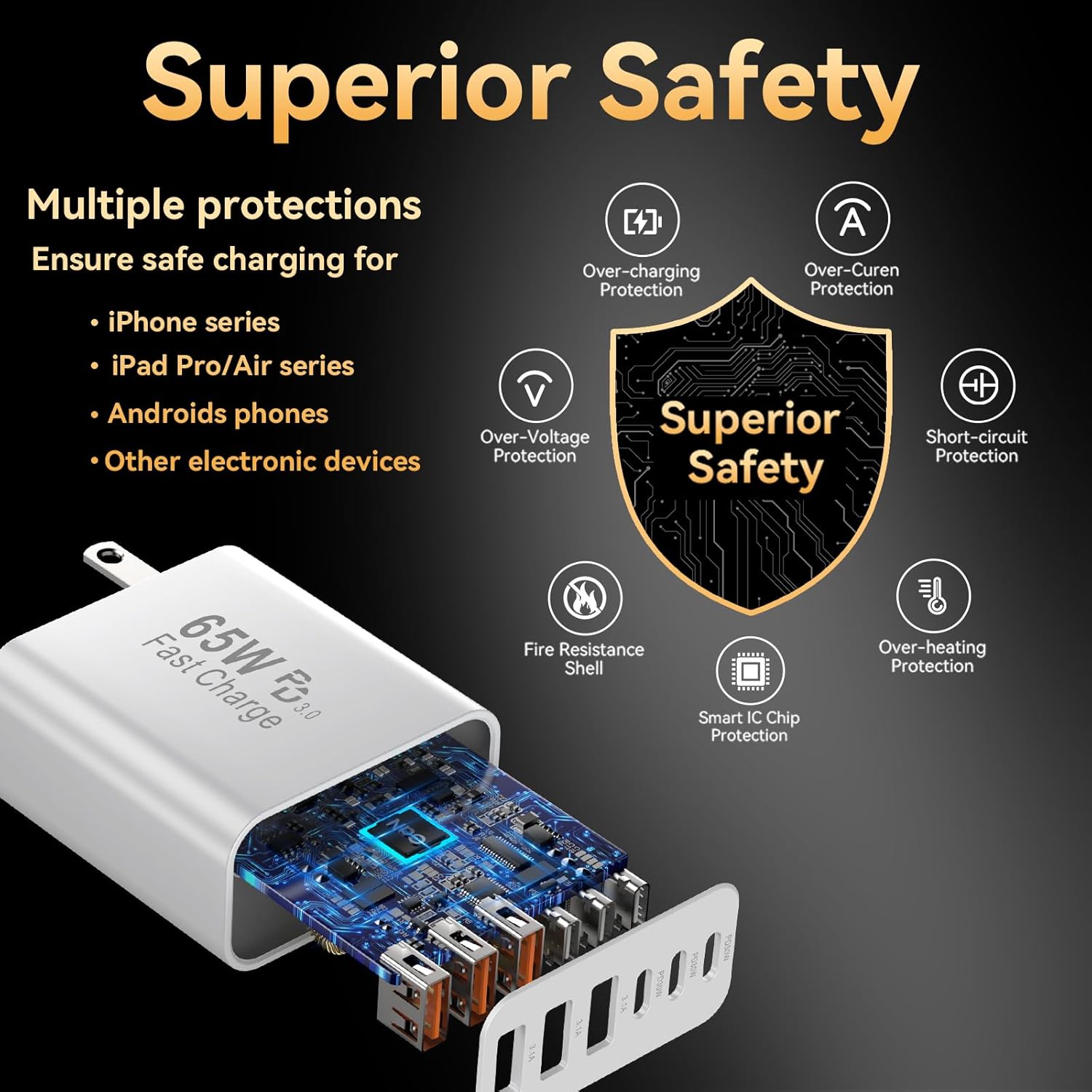 USB C Charger Block Fast Charging, iPhone Charger Blocks 65W Multi Port Charger 6-Ports PD & QC Charging Cube Brick Power Adapter Type C Wall Chargers for iPhone 17/16/15/14/13/12 Pro Max, iPad - Image 7