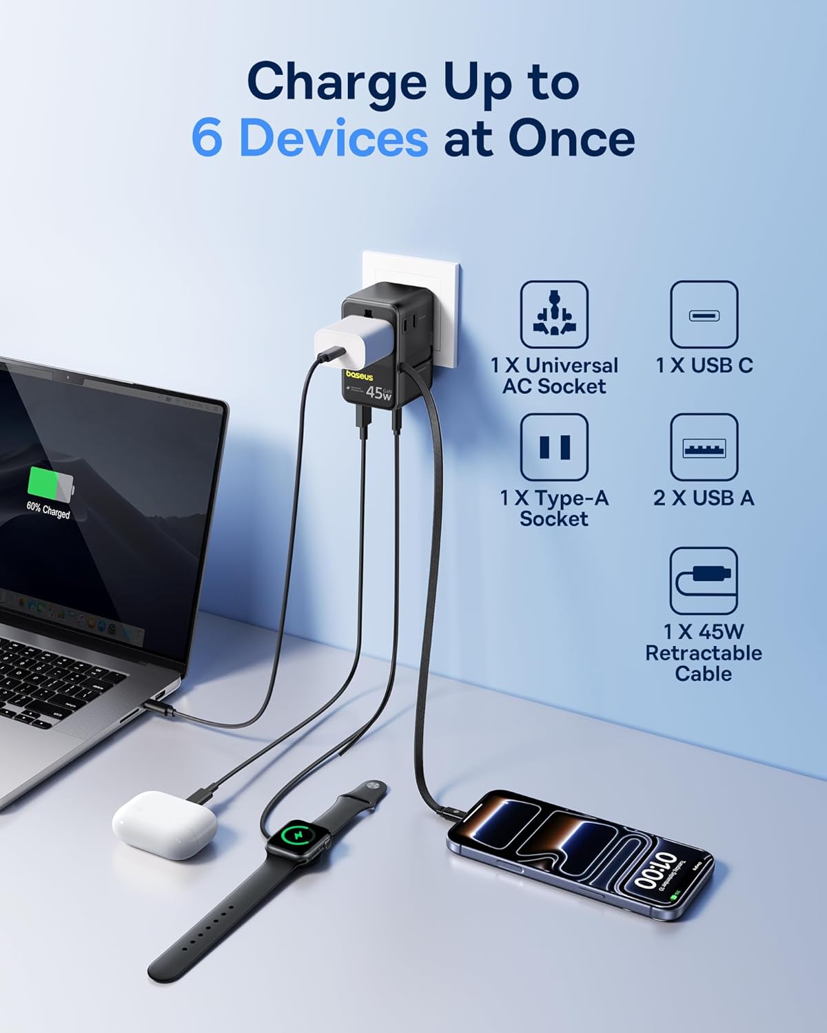 Baseus 45W European Travel Plug Adapter, 6-in-1 Universal Power Adapter with USB-C Retractable Cable, PD Fast Charging GaN International Travel Essentials for Over 200 Countries - Picogo AG11 - Image 4