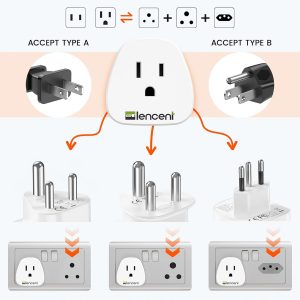 LENCENT Type D M and N Travel Adapter Plug Adapter for South Africa Namibia India Nepal Power Adapter