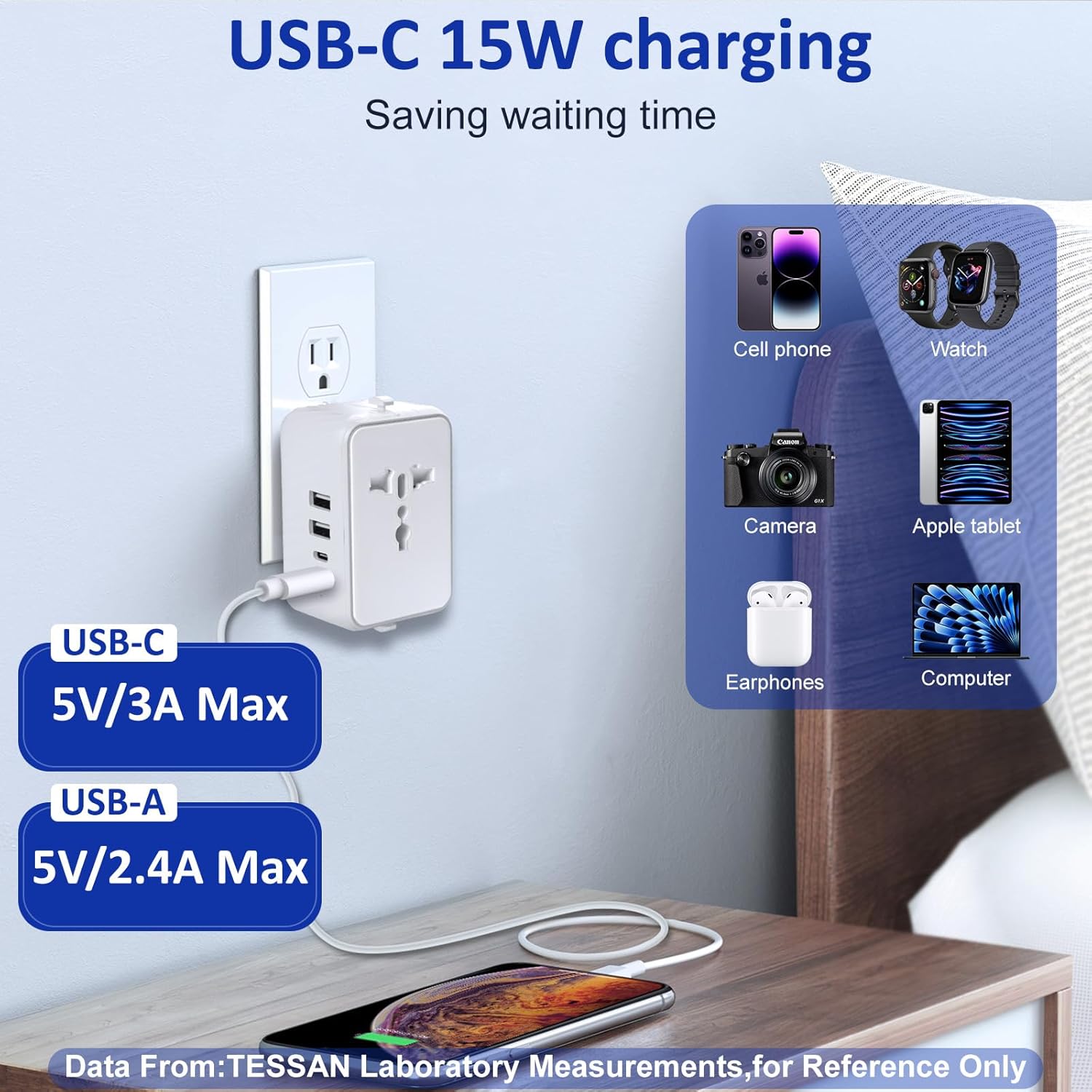 Universal Travel Adapter Worldwide International Plug Adaptor with 2 USB C 2 USB A Ports,World Power Outlet for European USA UK Australia Ireland - Image 7