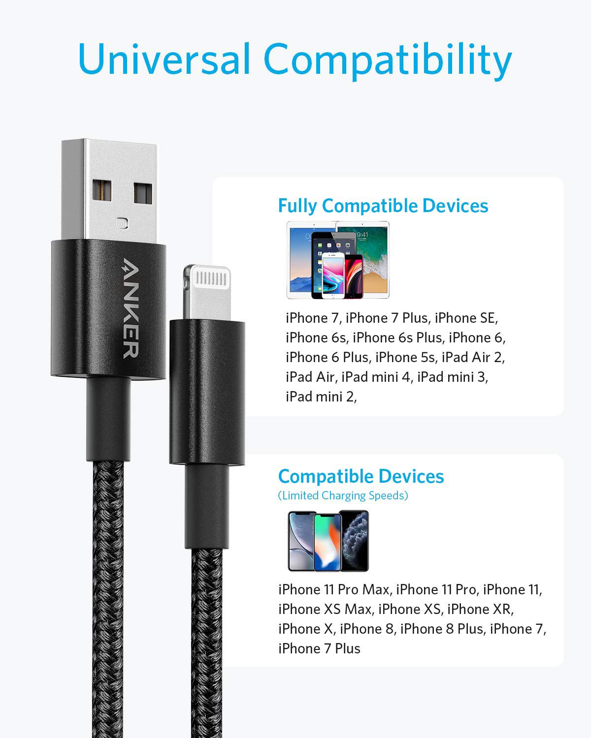 Anker 6 ft Premium Double-Braided Nylon Lightning Cable, Apple MFi Certified for iPhone Chargers, iPhone X/8/8 Plus/7/7 Plus/6/6 Plus/5s, iPad, iPad mini, and More (Black) - Image 5