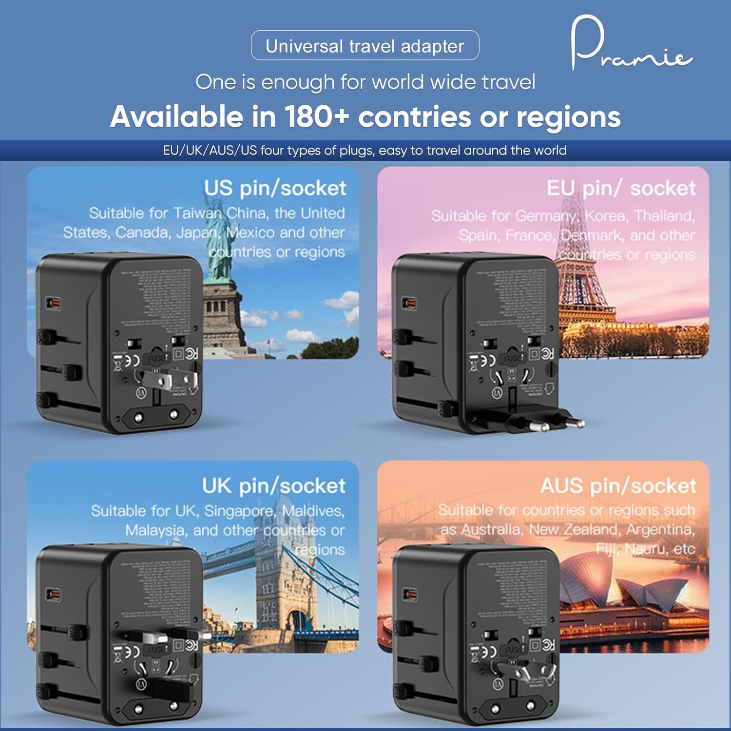 Universal Travel Adapter, GaN 35W International Plug Adapter with 2 Type C & 2 USB and 1 Quick Charging Port Type C, All in One Worldwide Travel Plug Adapter, Available Plugs for EU/UK/AUS/US, Black - Image 3