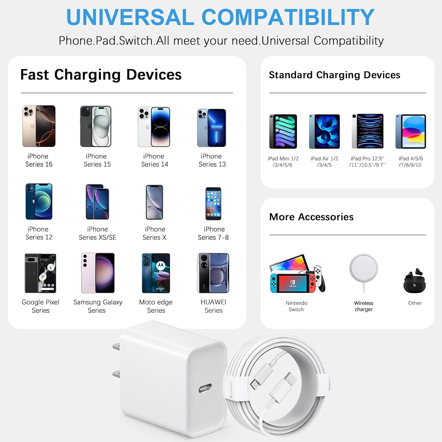 iPhone 17 16 15 Charger Fast Charging Type C Chargers USB C Charger Block iPhone 17 16 15 Air Pro Max Chargers with 6FT Cable for iPhone 17/17 Plus/17 Pro Max/16/16 Plus/16 Pro Max/15 Pro Max/iPad Pro - Image 4