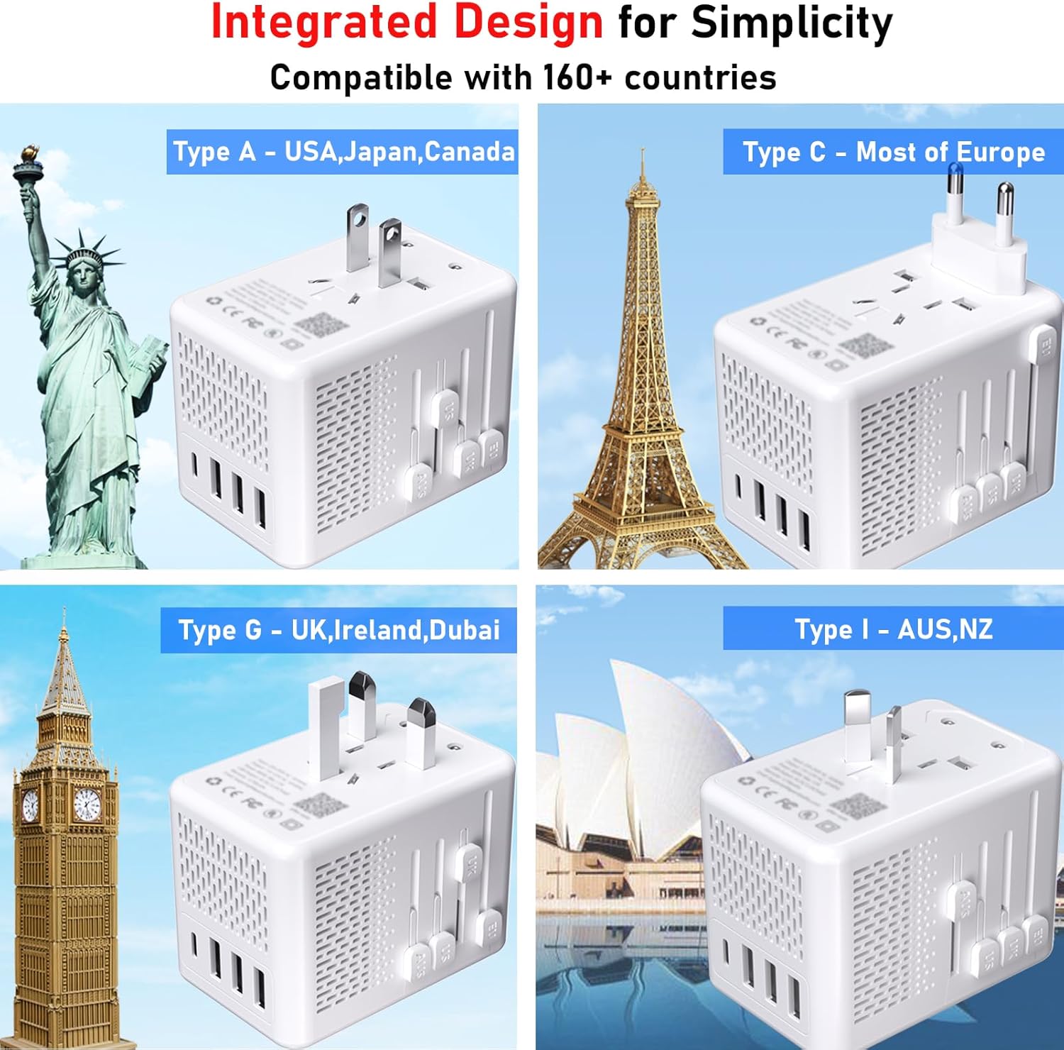 Upgraded Voltage Converter US to Europe for Hair Dryers 220V to 110V Converter with Fast Charging - Compact Travel Design with 3 USB-A + 1 USB-C Universal Travel Adapter for France Germany (White) - Image 4