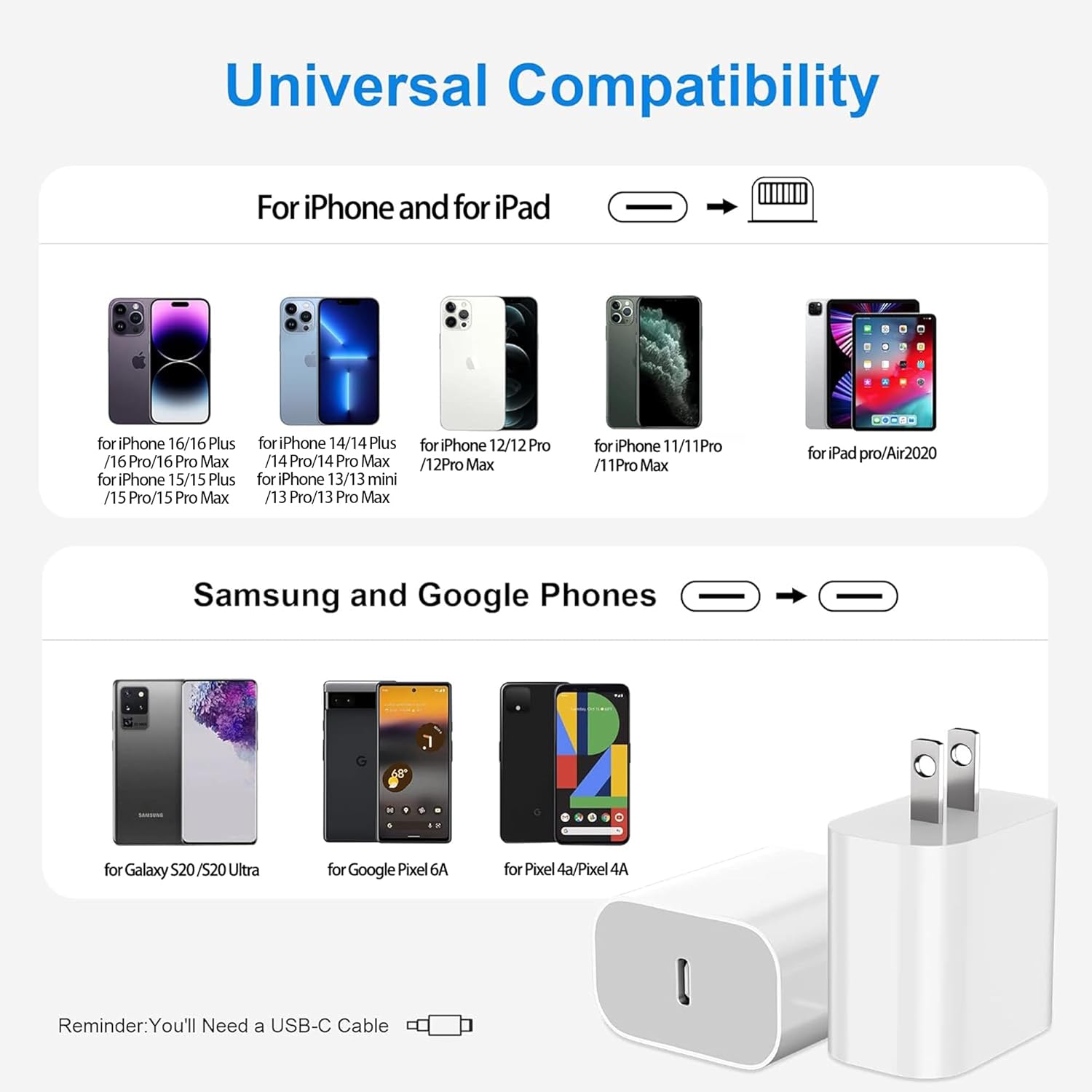 USBC Charger Block for iPhone 17 Charging Plug,MFI Certified Fast USB C Wall Cube 2Pack Power Adapter for iPhone16E/17/Air/Pro/Plus/Pro Max/15/14/13/12/11,for iPad Pro/Air/Mini USB-C Charge Brick Box - Image 7