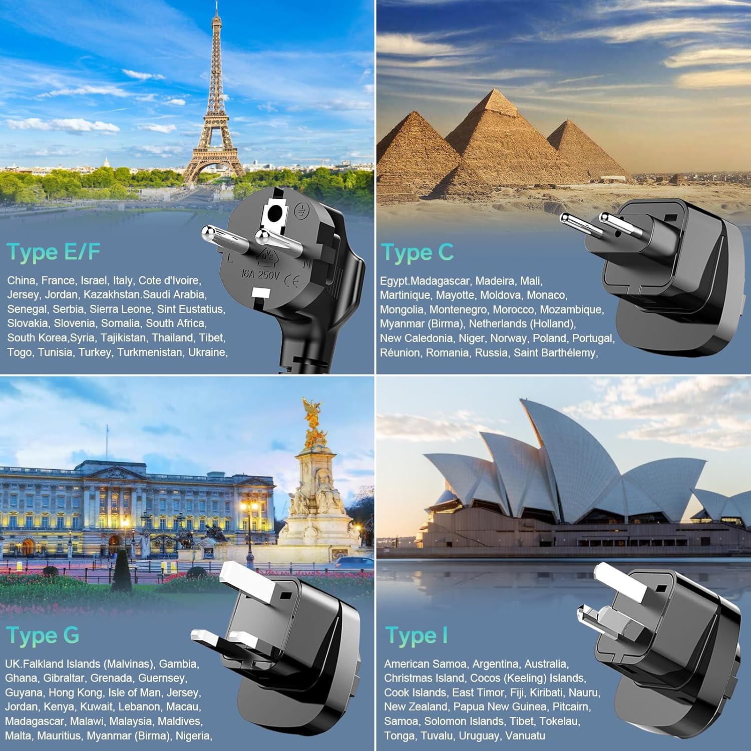 220V to 110V Voltage Converter, 600W AC Sockets Power Any American Appliances Overseas, 48W GaN USB Charger, Universal Power Plug Adapter Voltage Converter US to Europe International Travel - Image 7