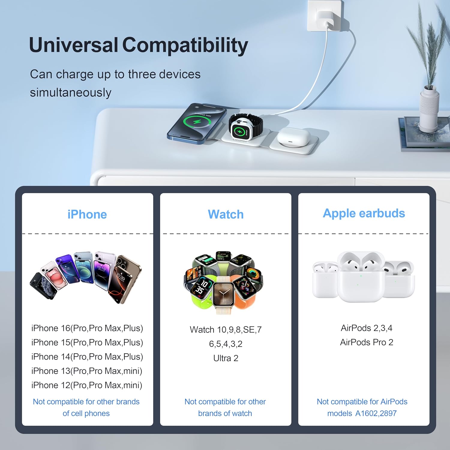 UCOMX 3 in 1 Charging Station for Multple Devices,Foldable 3 in 1 Wireless Charger for Travel,NANO Wireless Charging Station for iPhone17 16 15 14 13 12 Pro Max/Watch 10 9 8 7 6 5 4 3 Ultra/AirPod Pro - Image 4
