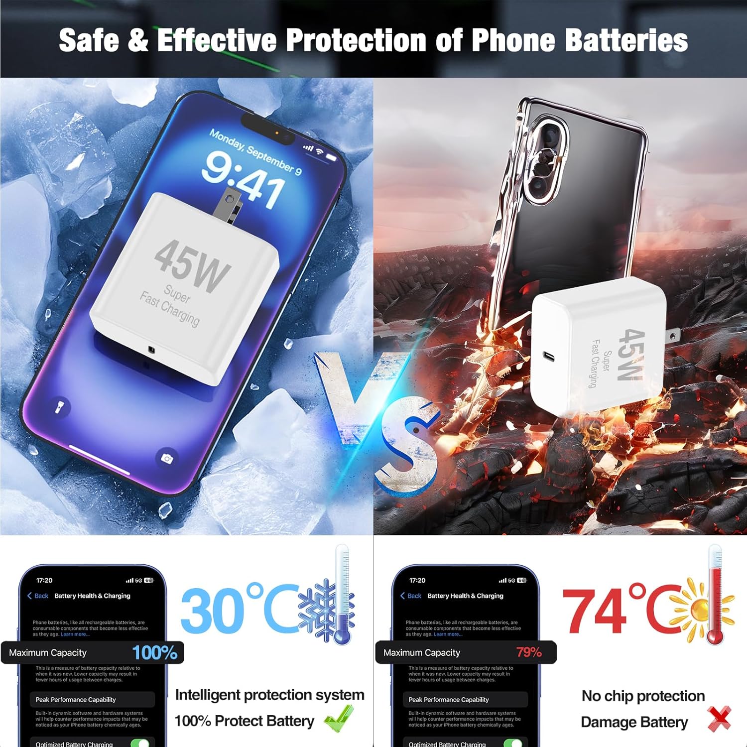 45W iPhone 17 16 Pro Max Charger Fast Charging,3Pack USB C Fast Charger Block with Long 10/10/6FT C to C Cable for Apple 17 Pro Max/16 Pro/15/iPad 13th,PD Quick Adapter 3.2 for iPhone 17 16 - Image 3