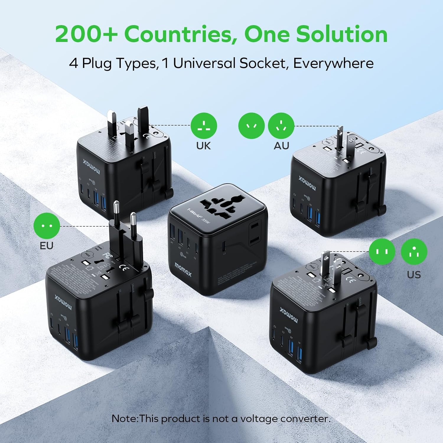 MOMAX 7-in-1 Universal Travel Adapter, 3 USB-C PD & 2 USB-A QC, 2AC, All-in-one European Travel Plug Adapter, International Power Adapter for Travel UK EU AUS JP, Travel Essentials - Image 4