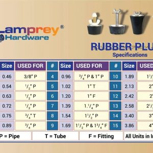 #1-5 Universal Rubber Winter Plug for 1/2 inch to 1 inch Holes – Tapered Variety Multipurpose LHTP15 (1)
