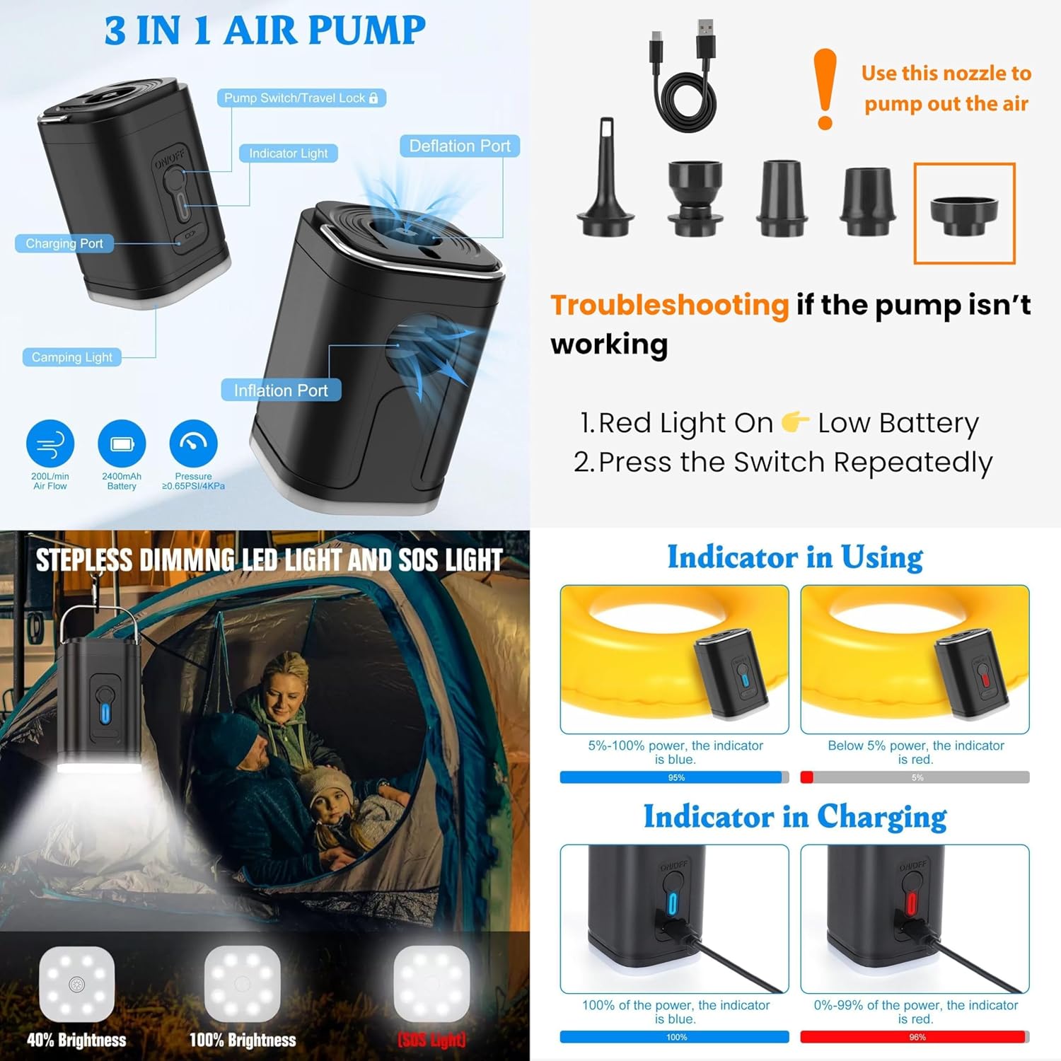 Megaback Vacuum Bags for Travel with Pump, Reusable Vacuum Compression Bags for Luggage, IP68 Waterproof, Top-open Design, Fits 20/24/28 Inch Suitcase (2PC+Pump, 43L) - Image 8