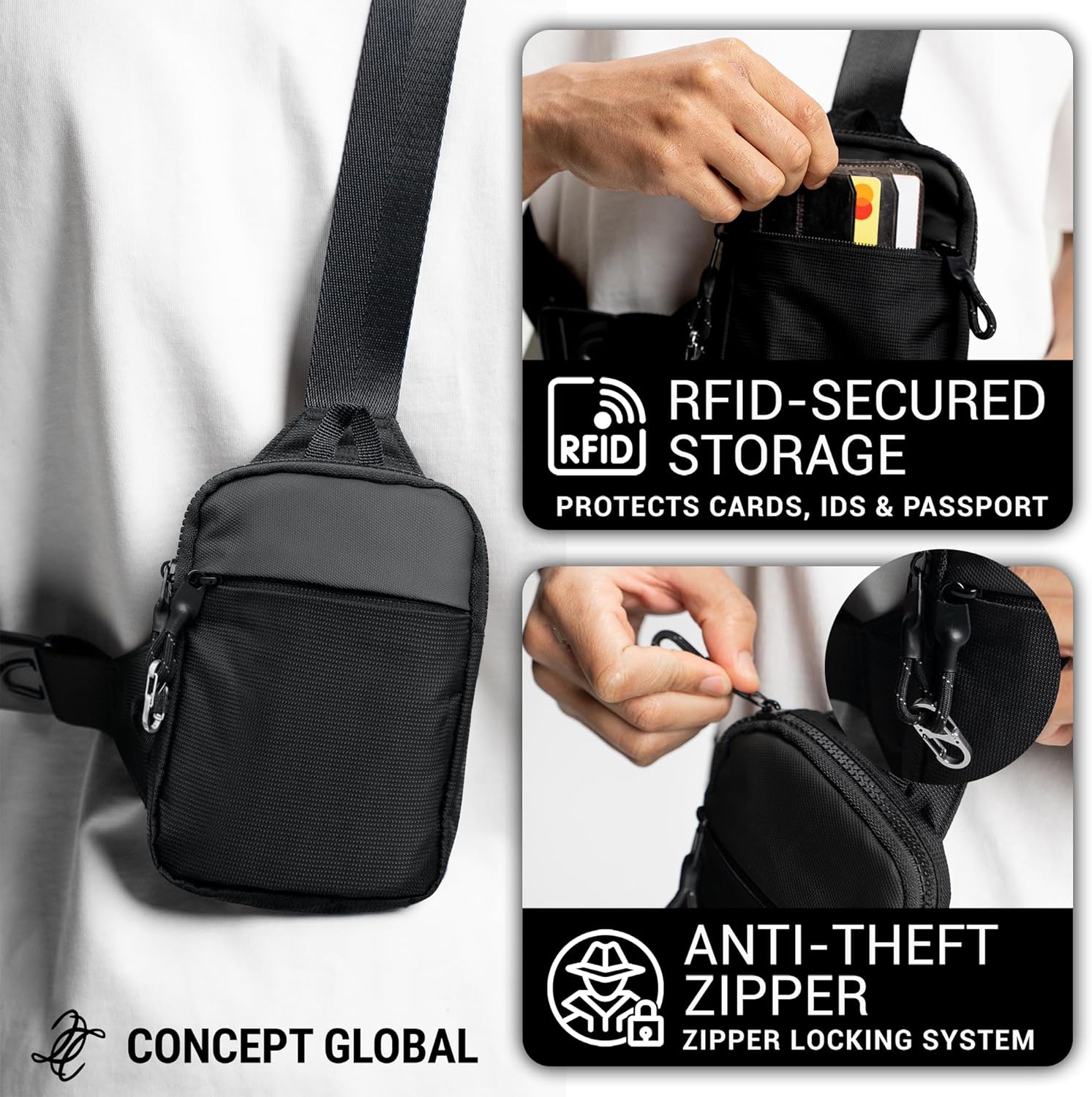 Travel Sling Bag for Men & Women - Water Resistant Crossbody Multipocket Chest Bag with Anti-Theft & RFID - Image 6