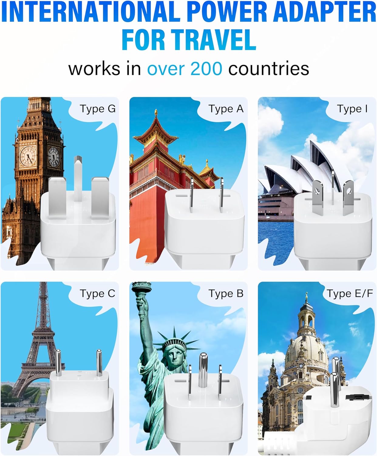 220V to 110V Voltage Converter US to Europe, 2000W Max International Power Converter with 4 USB Charging, Power Converter for European with Travel Plug Adapter - Image 2