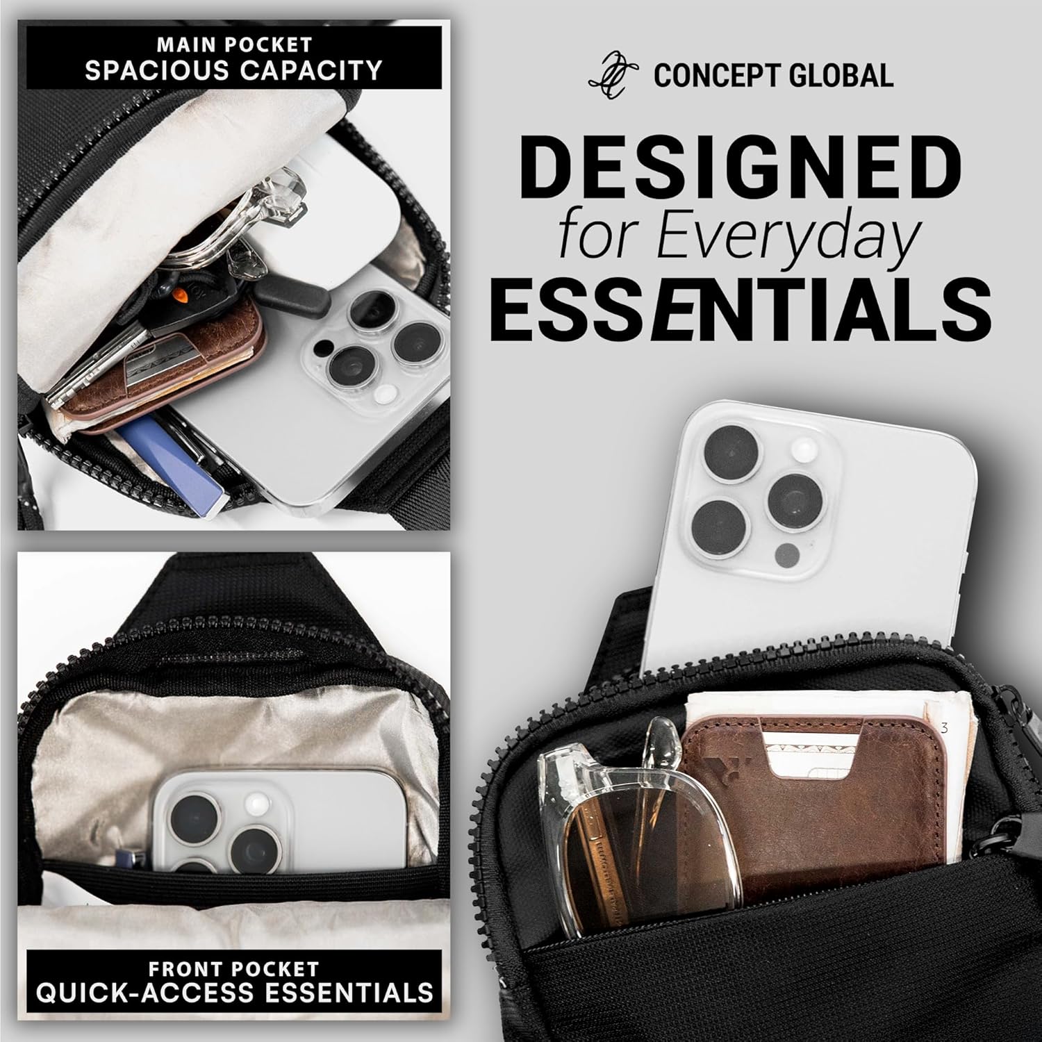 Travel Sling Bag for Men & Women - Water Resistant Crossbody Multipocket Chest Bag with Anti-Theft & RFID - Image 5