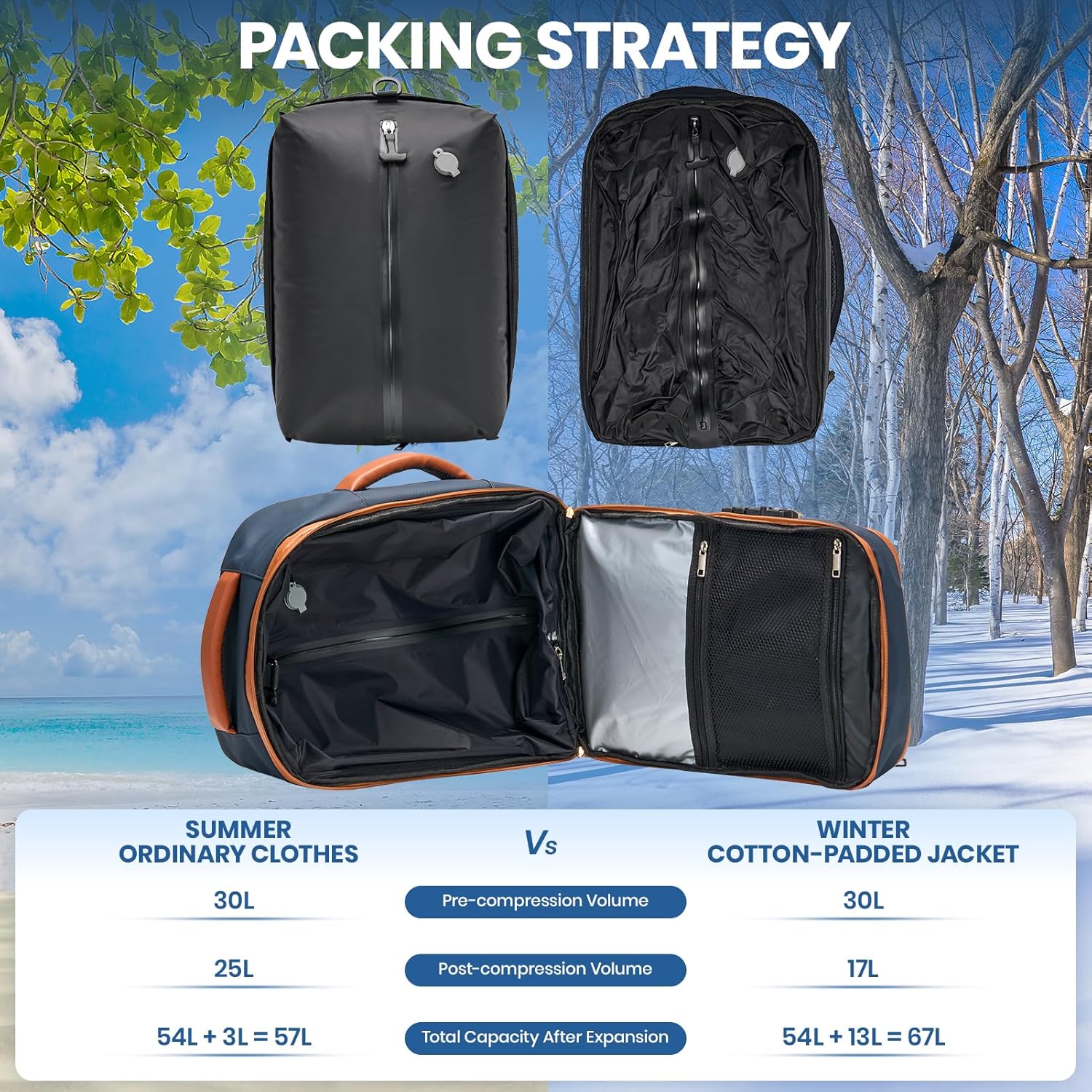 Fanwoli Vacuum Rolling Travel Backpack, Carry On Luggage with TSA Lock & Anti Theft Zipper, 70L Expandable Airback with Compression Pump, Waterproof Laptop Bag Ideal for Flight & Business - Image 2