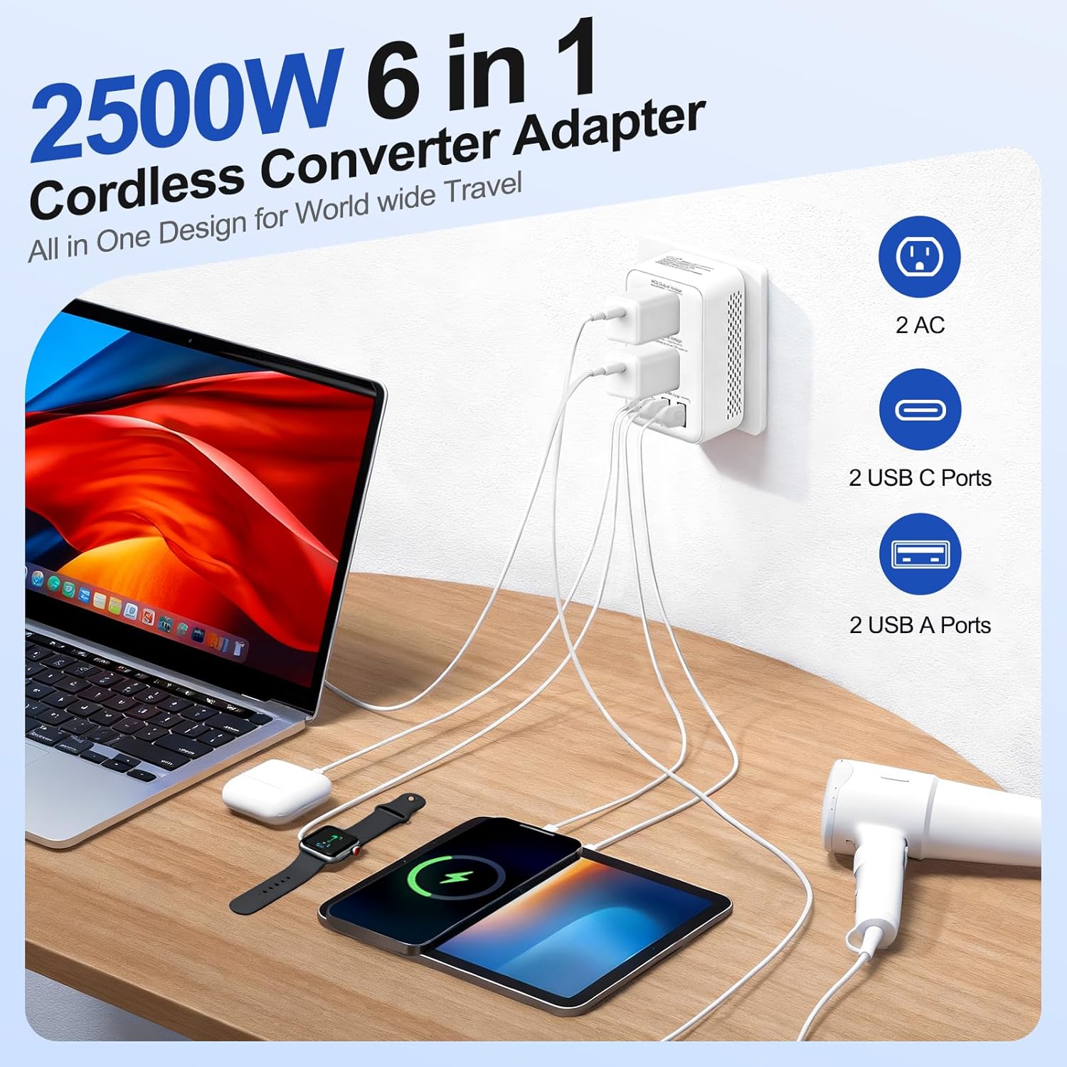 2500W Voltage Converter US to Europe, 220V to 110V Converter for European Travel, Power Converter Adapter Combo with 2 USB-A 2 USB-C, UK/AU/US/IT/European Travel Plug Adapters for Hair Dryer - Image 4