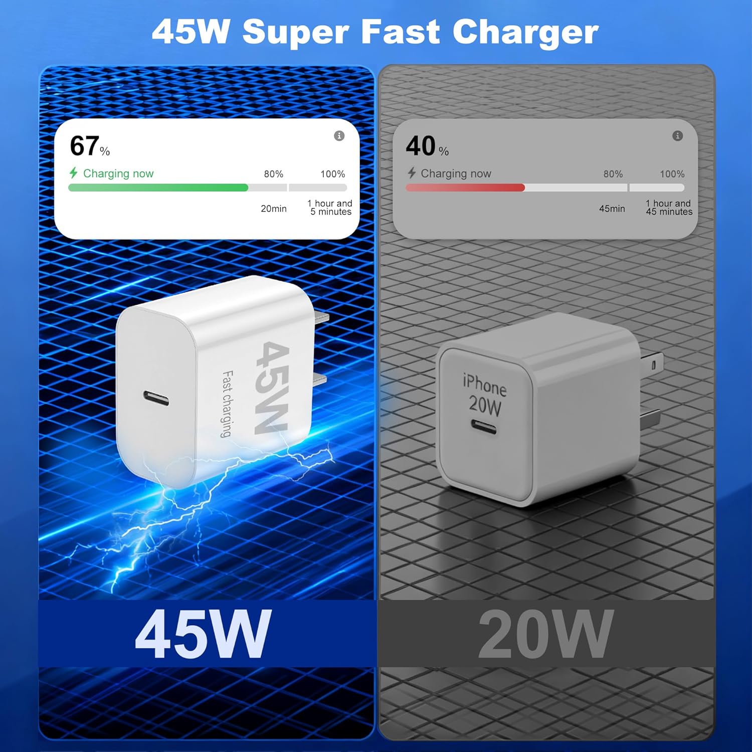 45W USB C Super Fast Charging,iPhone 17 Pro Max Fast Charger Block with 6ft 60W USB c to Type-c Cable for iPhone 17/17 Plus/17 Pro Max/16/16 Plus/16 Pro Max/15 Pro Max/iPad Pro/AirPods Max - Image 2