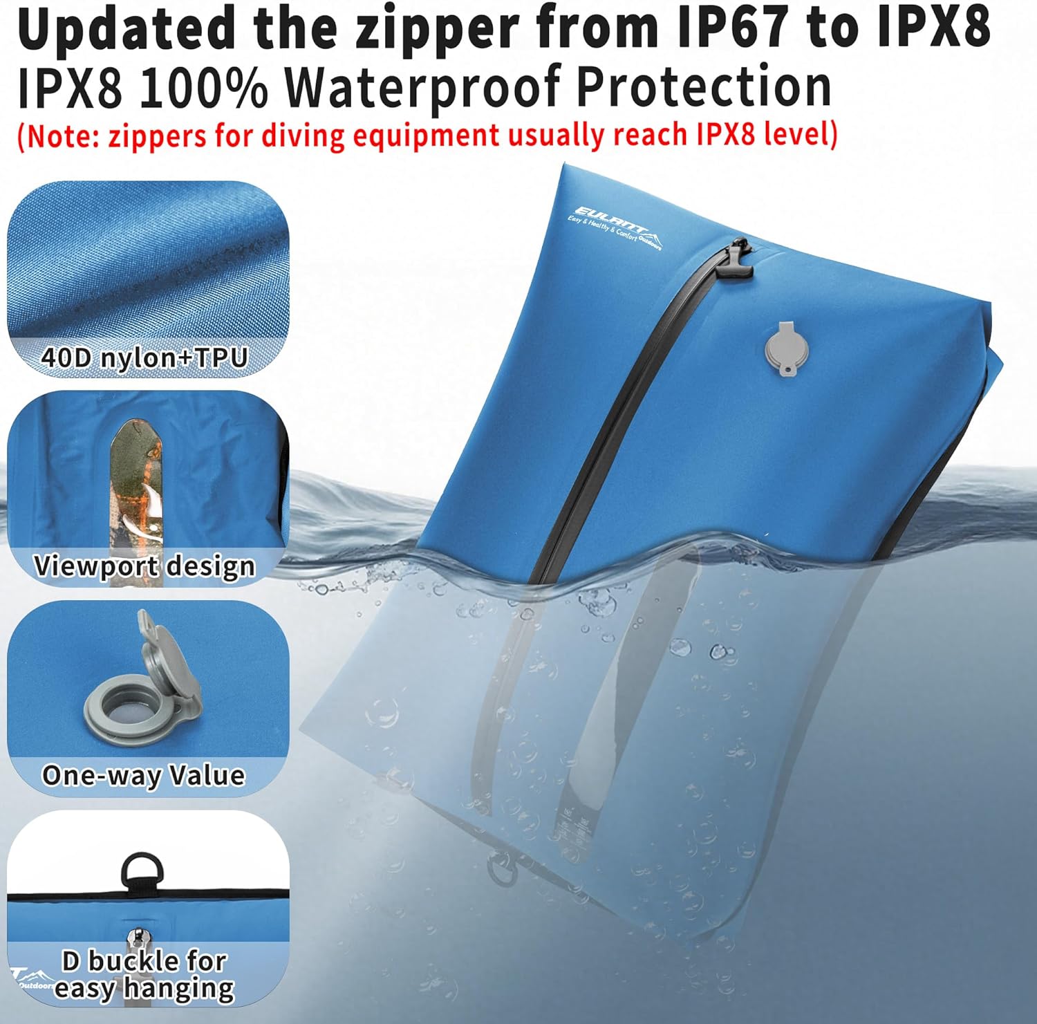 Reusable Vacuum Bags for Travel With Pump,Professional Waterproof IPX8 Vacuum Compression Bag for Suitcases Backpack,Space Saver Bags Packing Organizers for Clothing Packing(2PACK+PUMP) - Image 3
