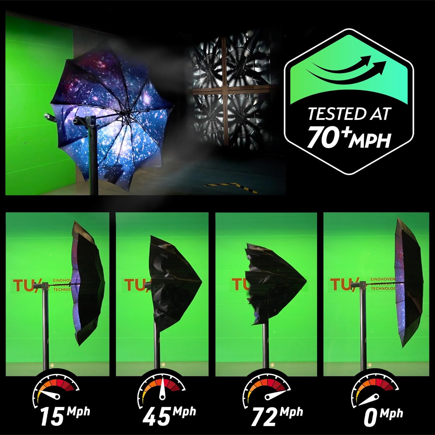 TUMELLA Strongest Windproof Travel Umbrella (Compact, Superior & Beautiful), Small Strong but Light Portable and Automatic Folding Rain Umbrella, Durable Premium Grip, Fits Car & Backpack - Image 3