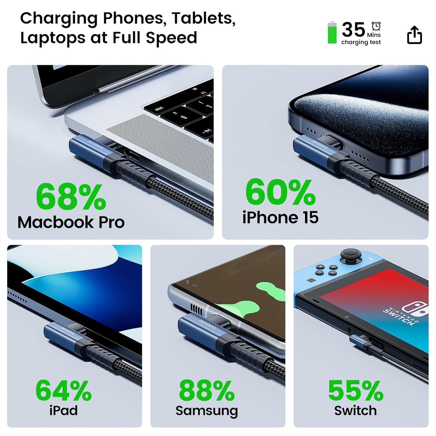USB C to USB C Charger Cable(10ft, 2Pack), 60W Type C Charging Cord, Right Angle Fast Charging USBC to USBC Cable for iPhone 17 16 15 Pro Plus Pro Max Air/Plus/MacBook Air/Samsung S25 Ultra - Image 5