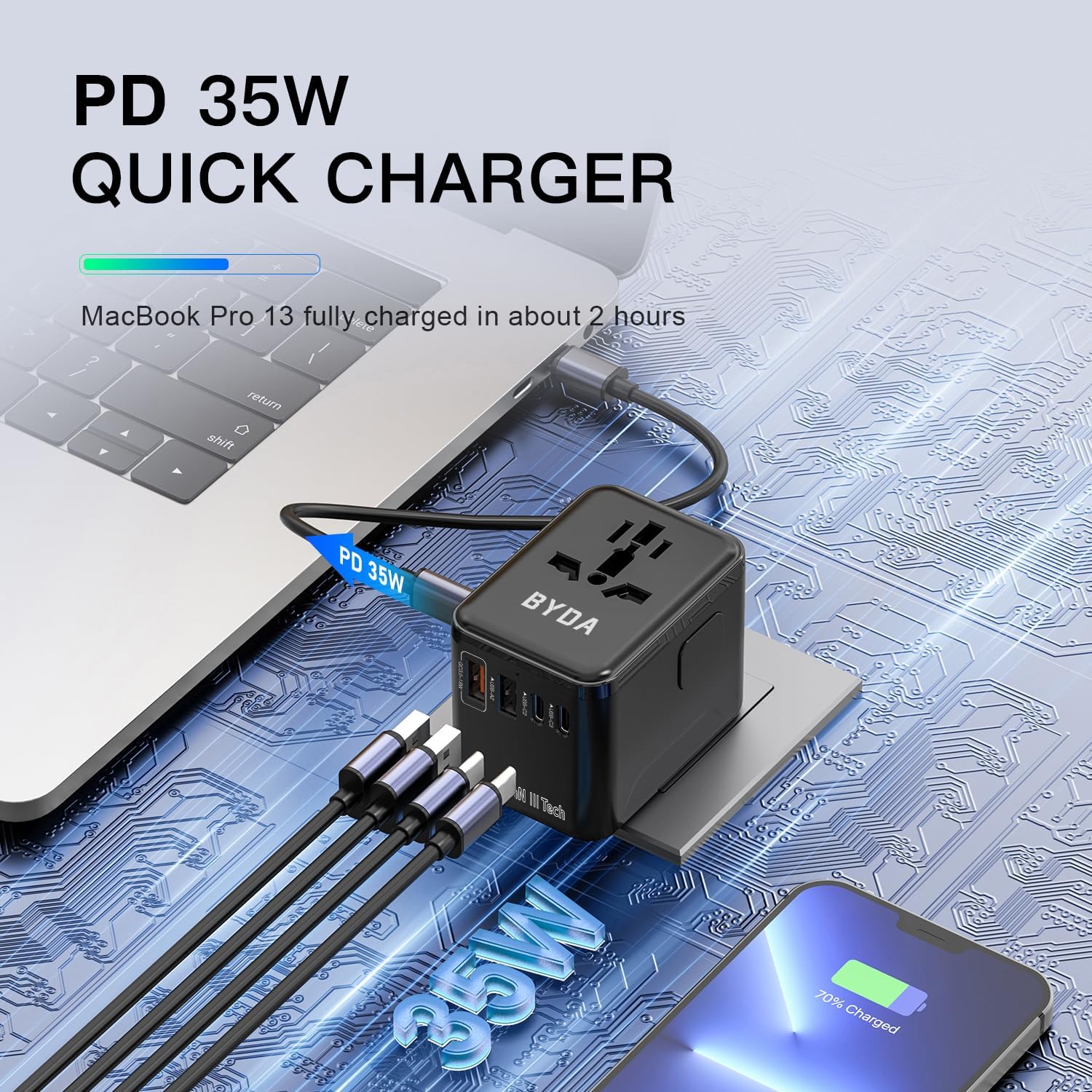 Universal Travel Adapter,Worldwide All-in-One International Power Plug with USB-C 35W GaN & USB Ports,EU/UK/US/AU Outlet Converter for Europe Asia,Travel Essentials&Adapter for Apple,Android - Image 5