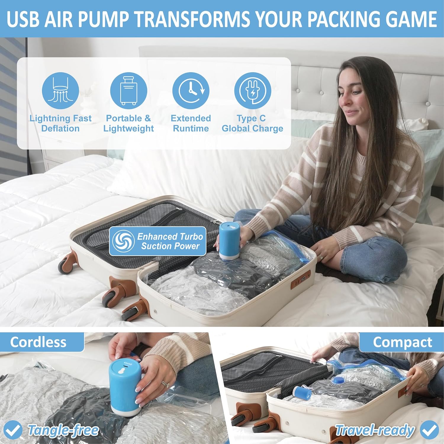 12 Pack Travel Vacuum Storage Bags with Rechargeable Wireless Electric Pump for Luggage, Suitcase, Carry-on Size Vacuum Seal Compression Space Saver Bags for Clothes and Clothing Travel - Image 3
