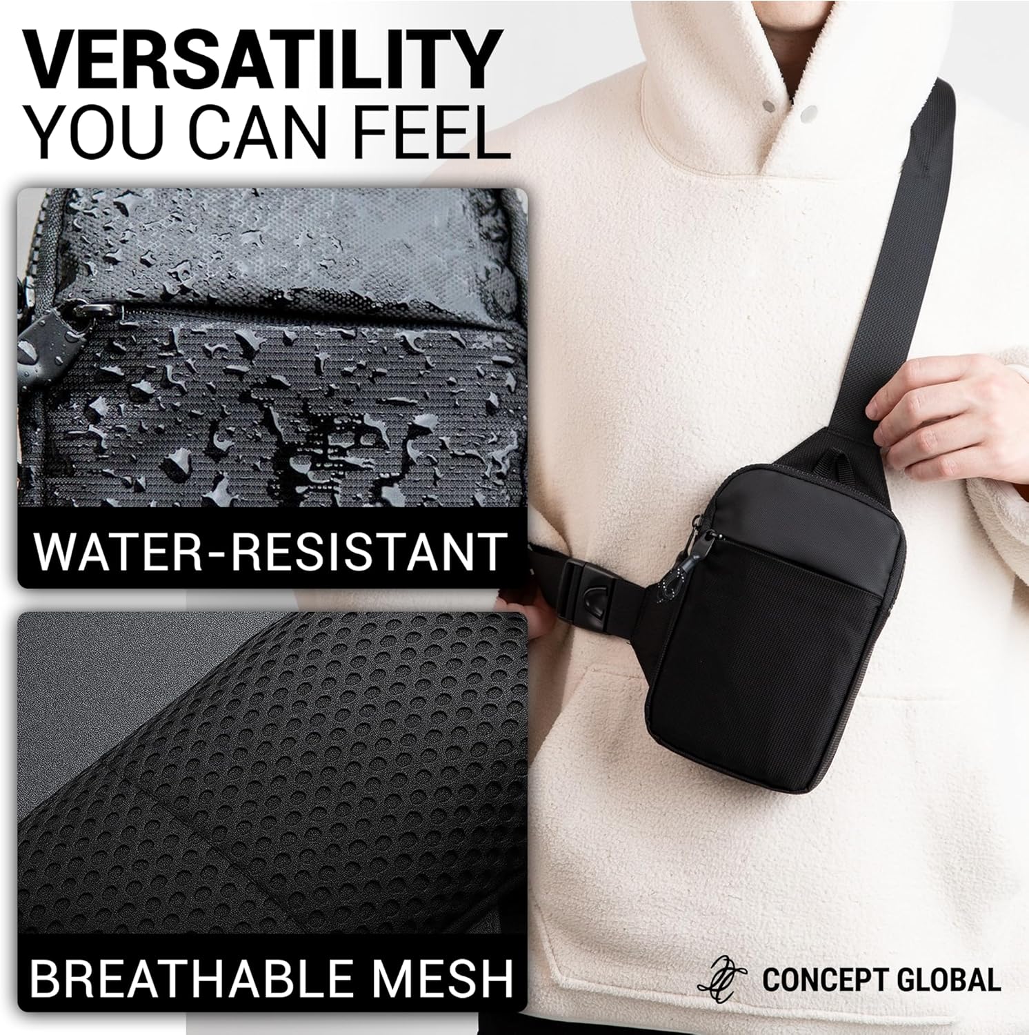 Travel Sling Bag for Men & Women - Water Resistant Crossbody Multipocket Chest Bag with Anti-Theft & RFID - Image 7